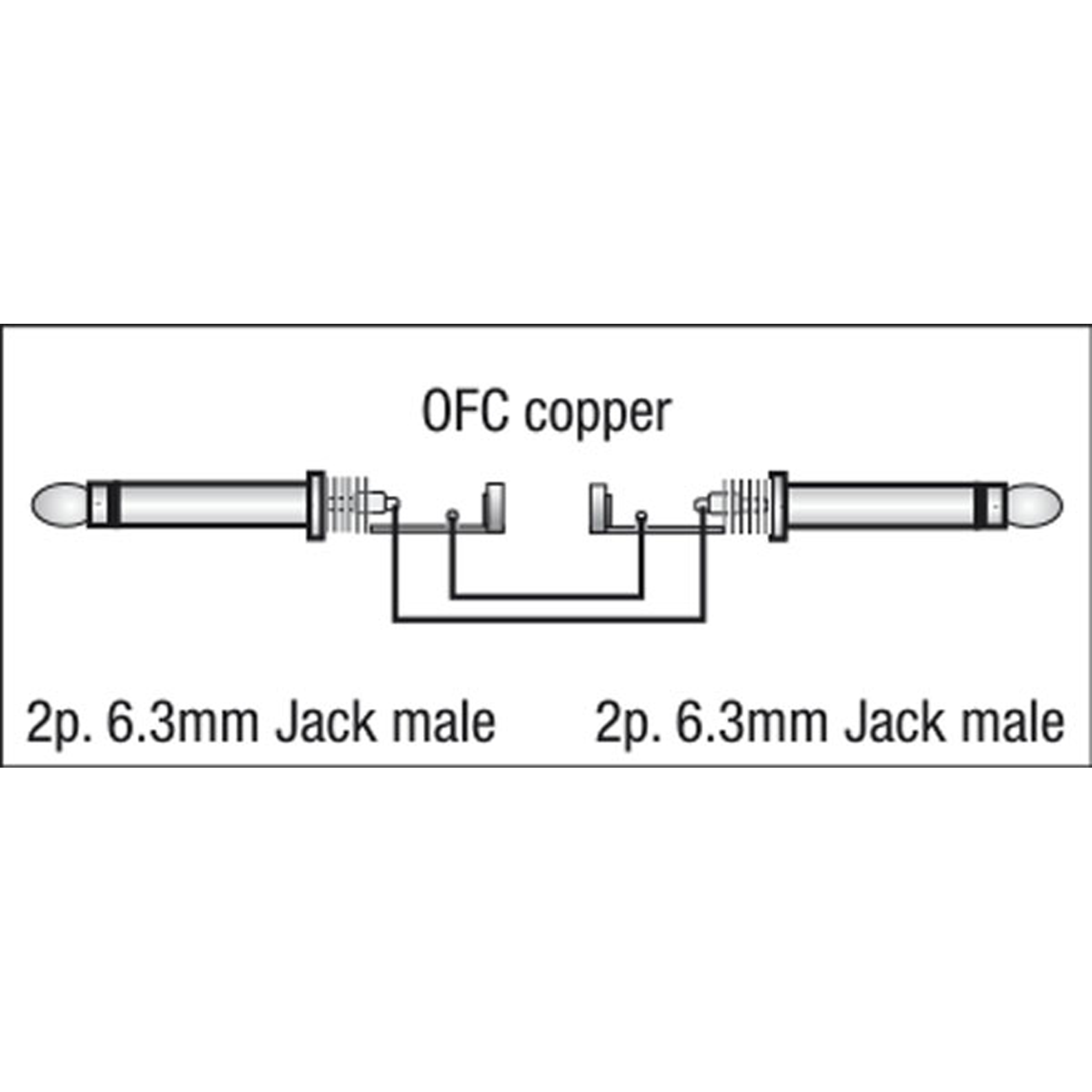 Dap FL05 - unbal. Jack mono to Jack mono 1.5 m 1,5 m