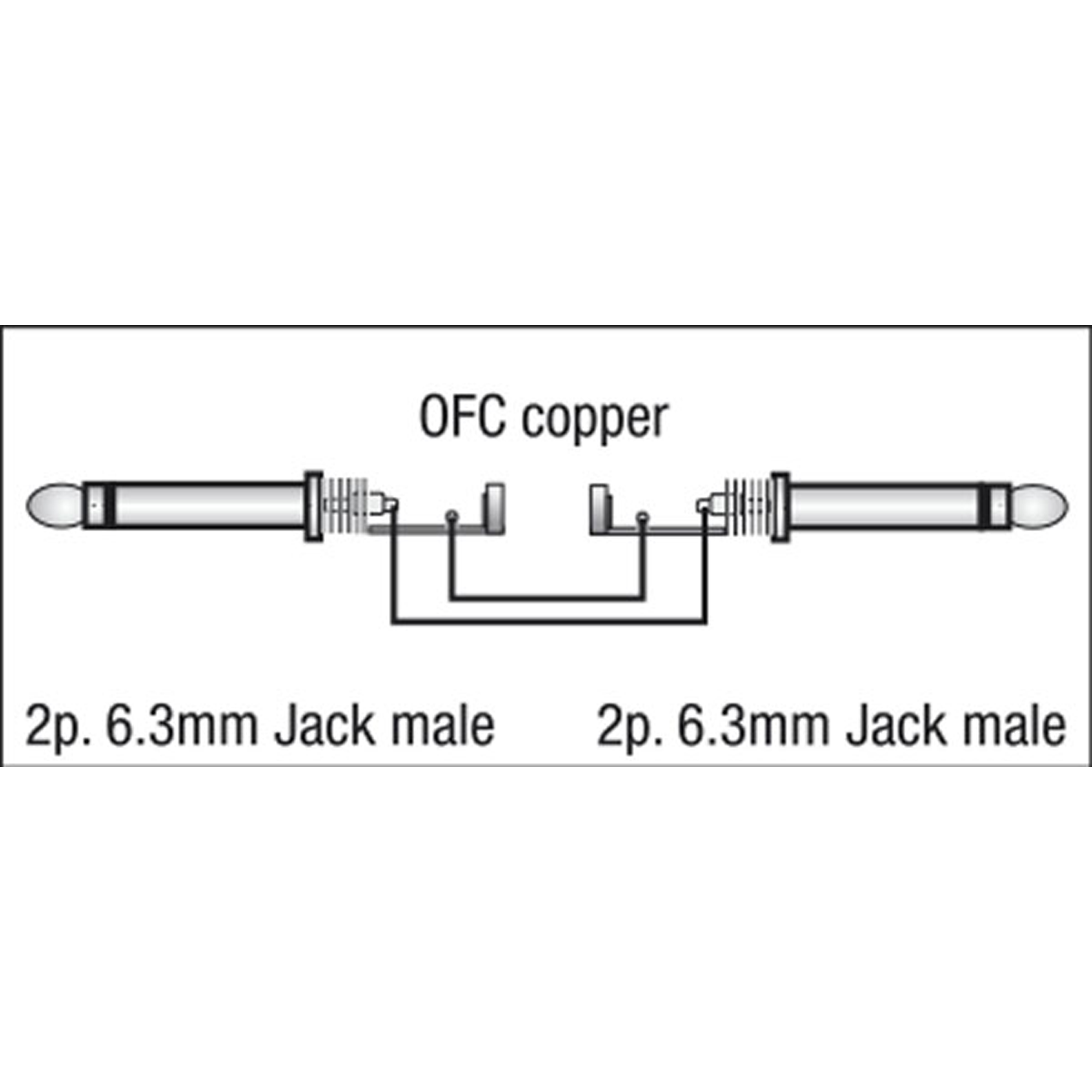 Dap FL06 - unbal. Jack mono to Jack mono 6 m 6m
