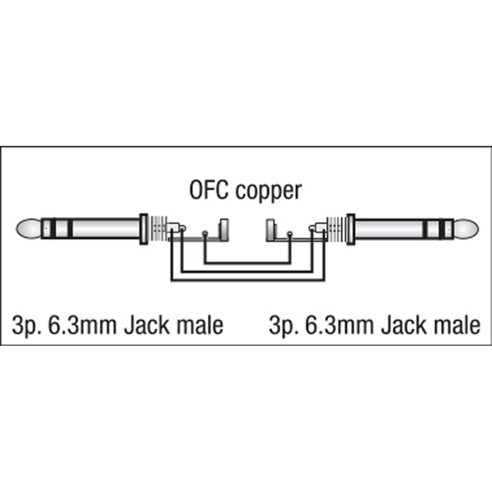Dap FL07 - bal. stereo Jack to stereo Jack 1.5 m 1,5 m