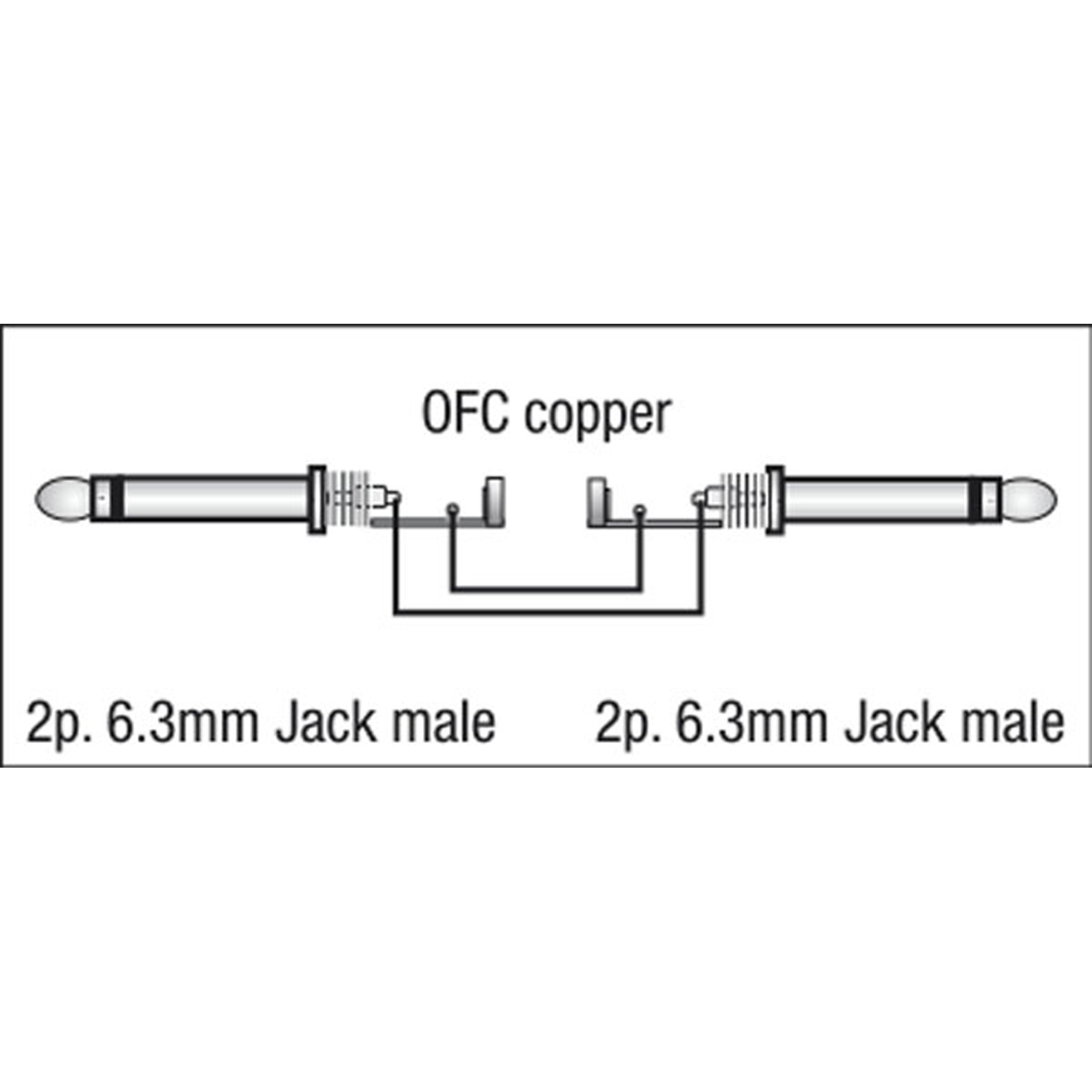 Dap FL10 - unbal. Jack mono to Jack mono 90° 1.5 m 1,5 m