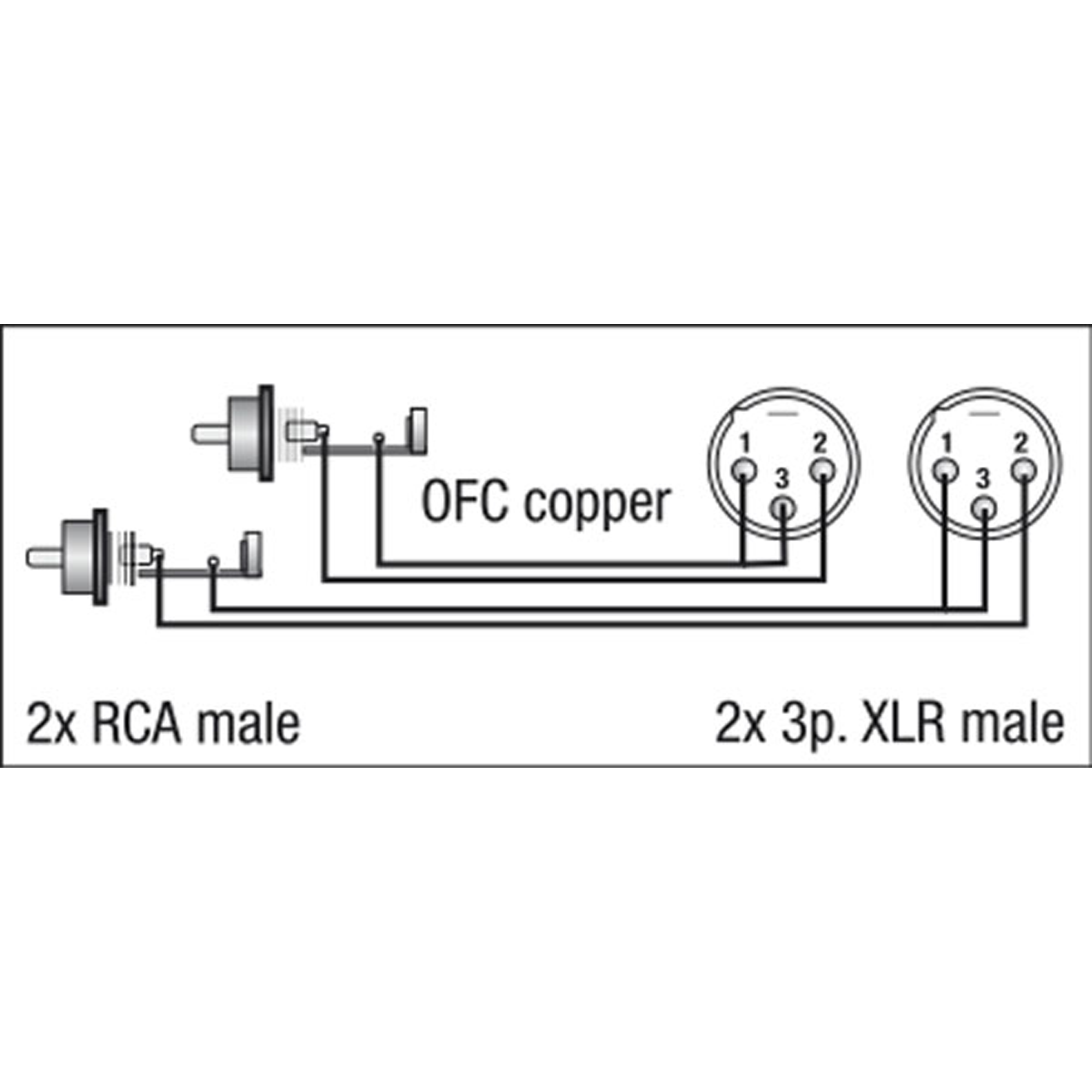 Dap FL26 - 2 RCA male L/R to 2 XLR/M 3P 1.5 m 1,5 m