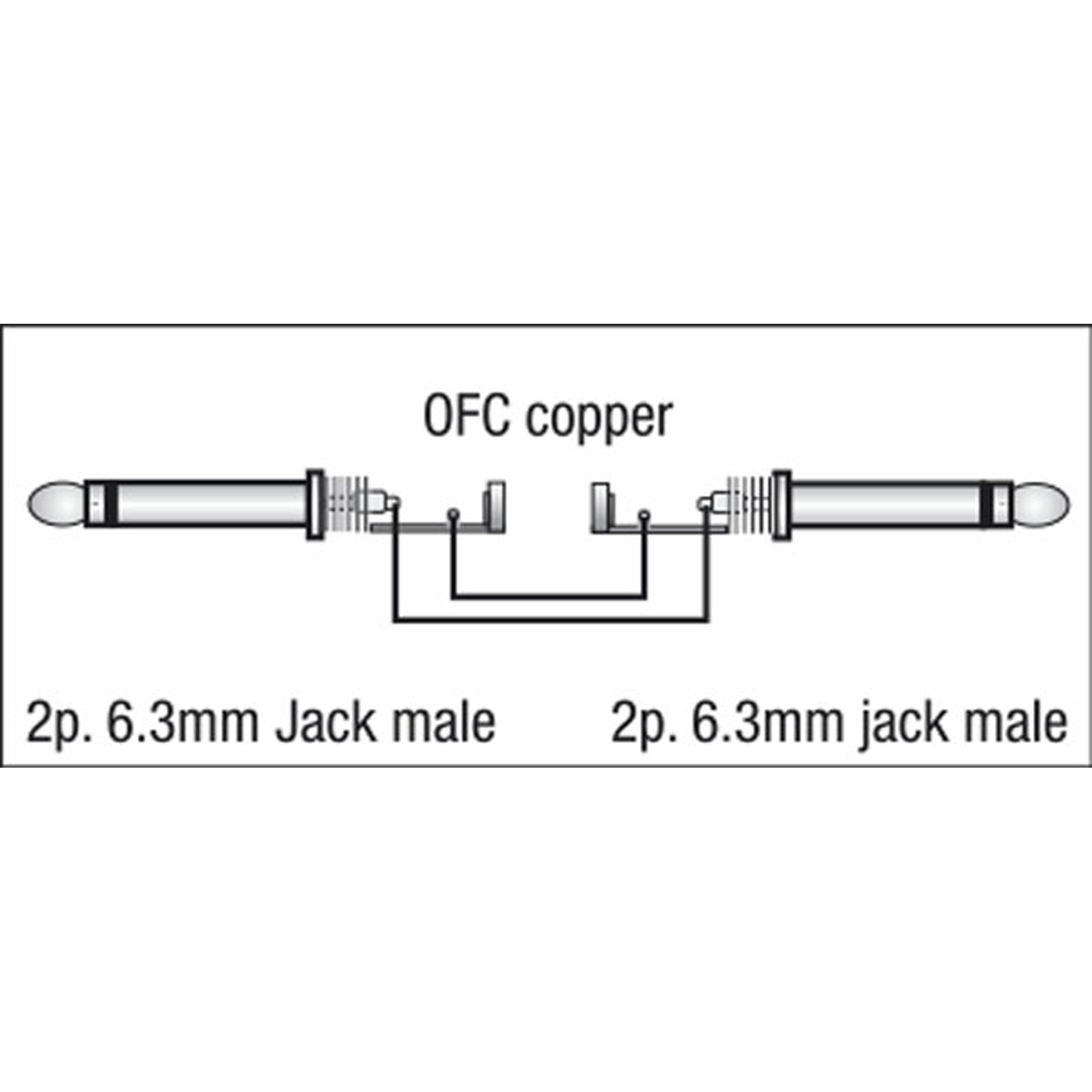 Dap FL28 - unbal. Jack mono to Jack mono 1.5 m 1,5 m