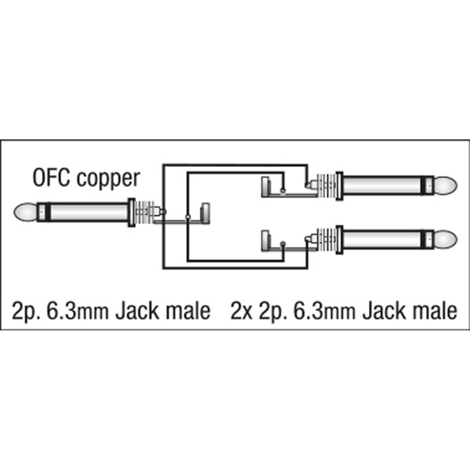 Dap FL32 - mono Jack to 2 mono Jack L/R 1.5 m 1,5 m