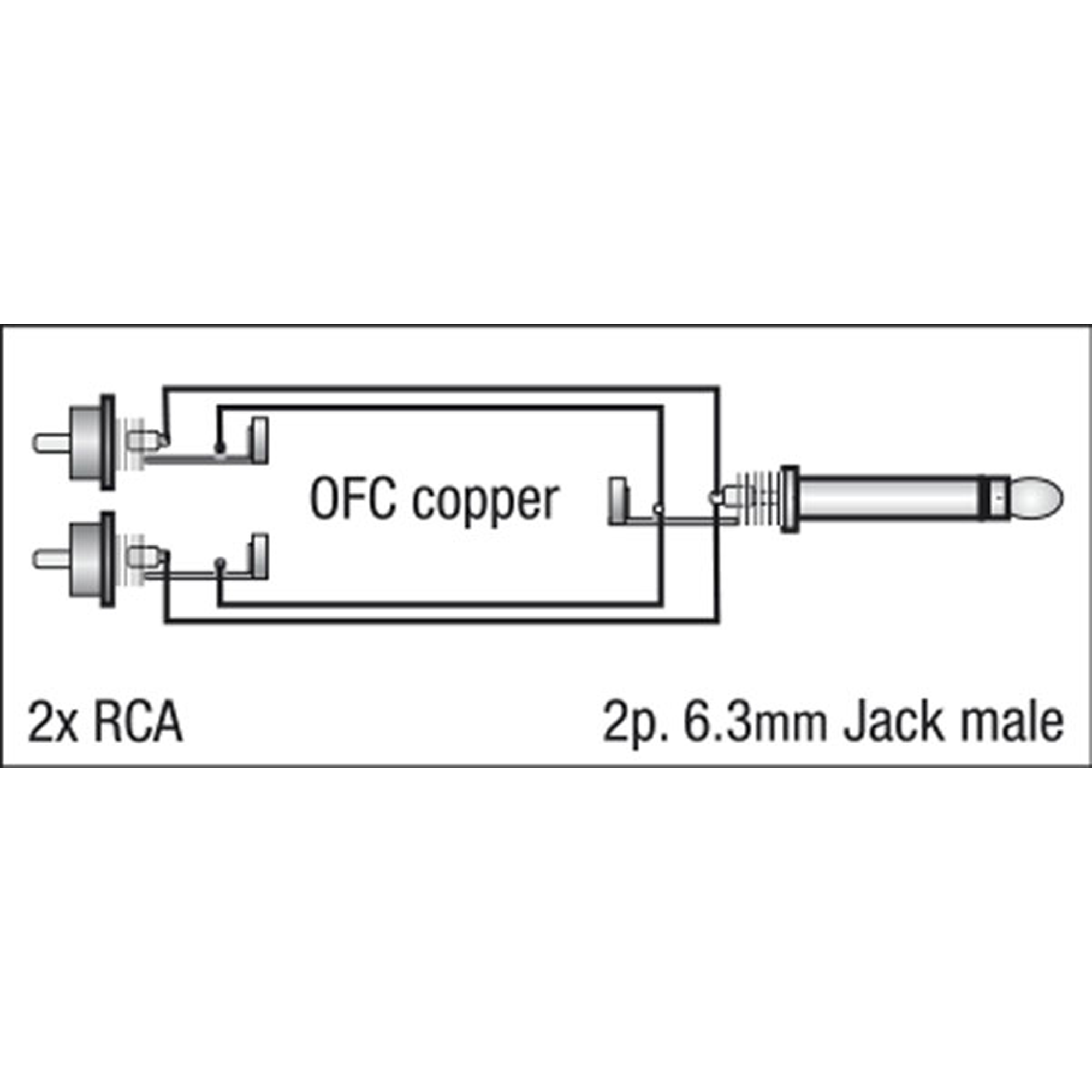 Dap FL33 - mono Jack to 2 RCA male L/R 1.5 m 1,5 m