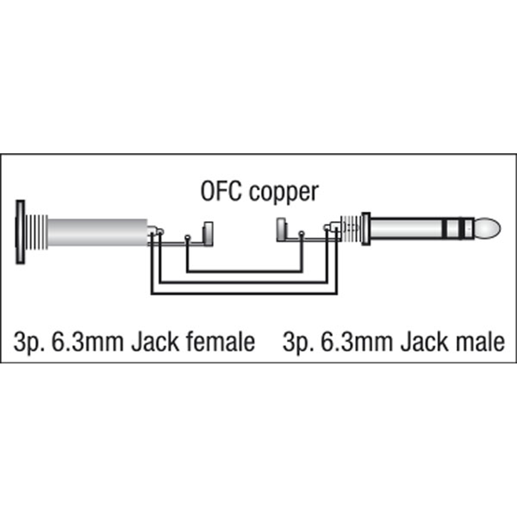 Dap FL40 - bal. stereo Jack to stereo female Jack 6 m 6 m