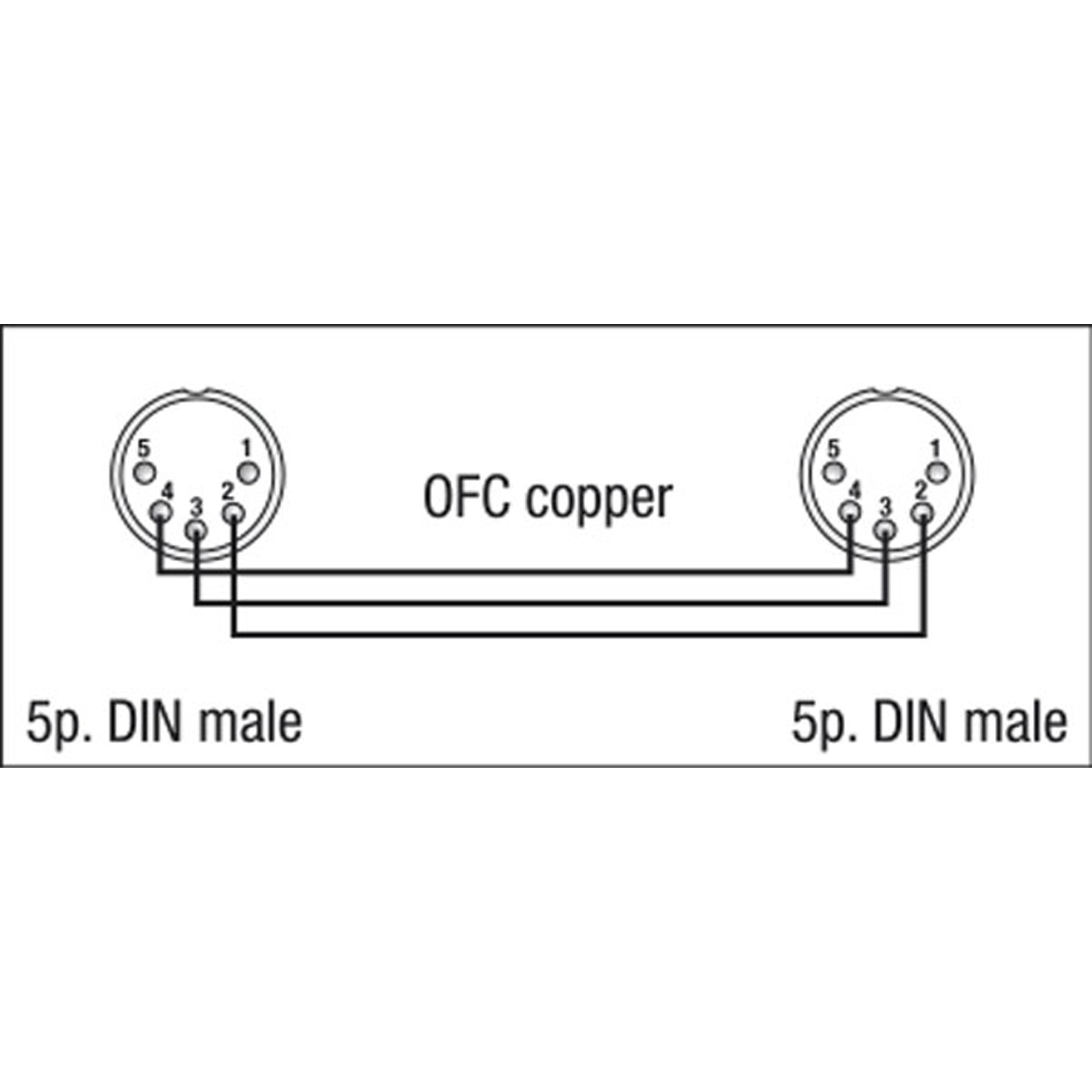 Dap FL50 - DIN 5P to DIN 5P 0.75 m 0,75 m - nero