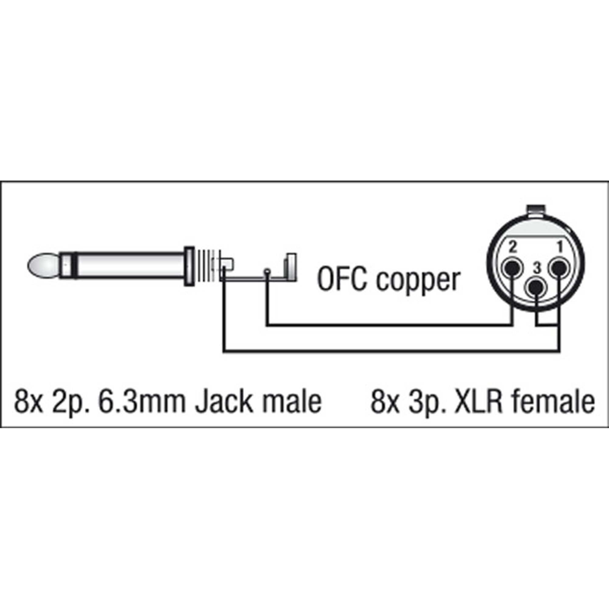 Dap FL61 - 8 XLR/F 3P to 8 Jack mono 3 m 3 m