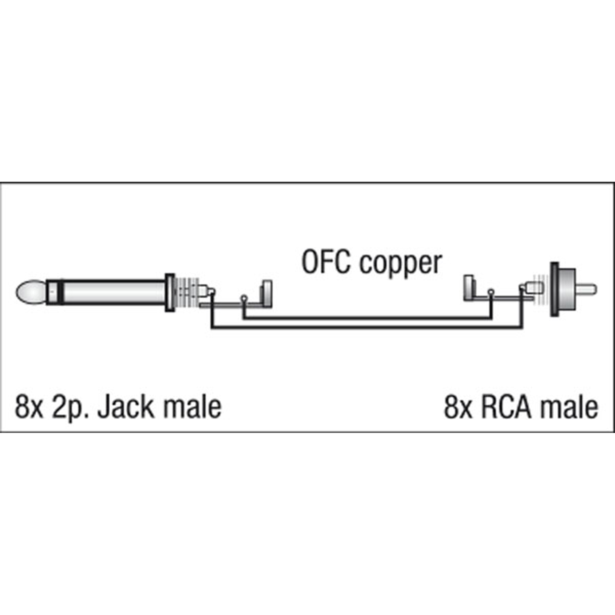 Dap FL64 - 8 Jack mono to 8 RCA/M 3 m 3 m