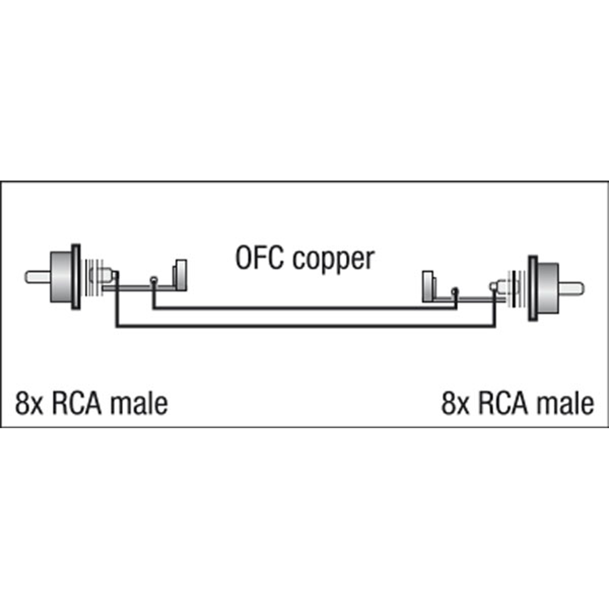 Dap FL65 - 8 RCA/M to 8 RCA/M 3 m 3 m