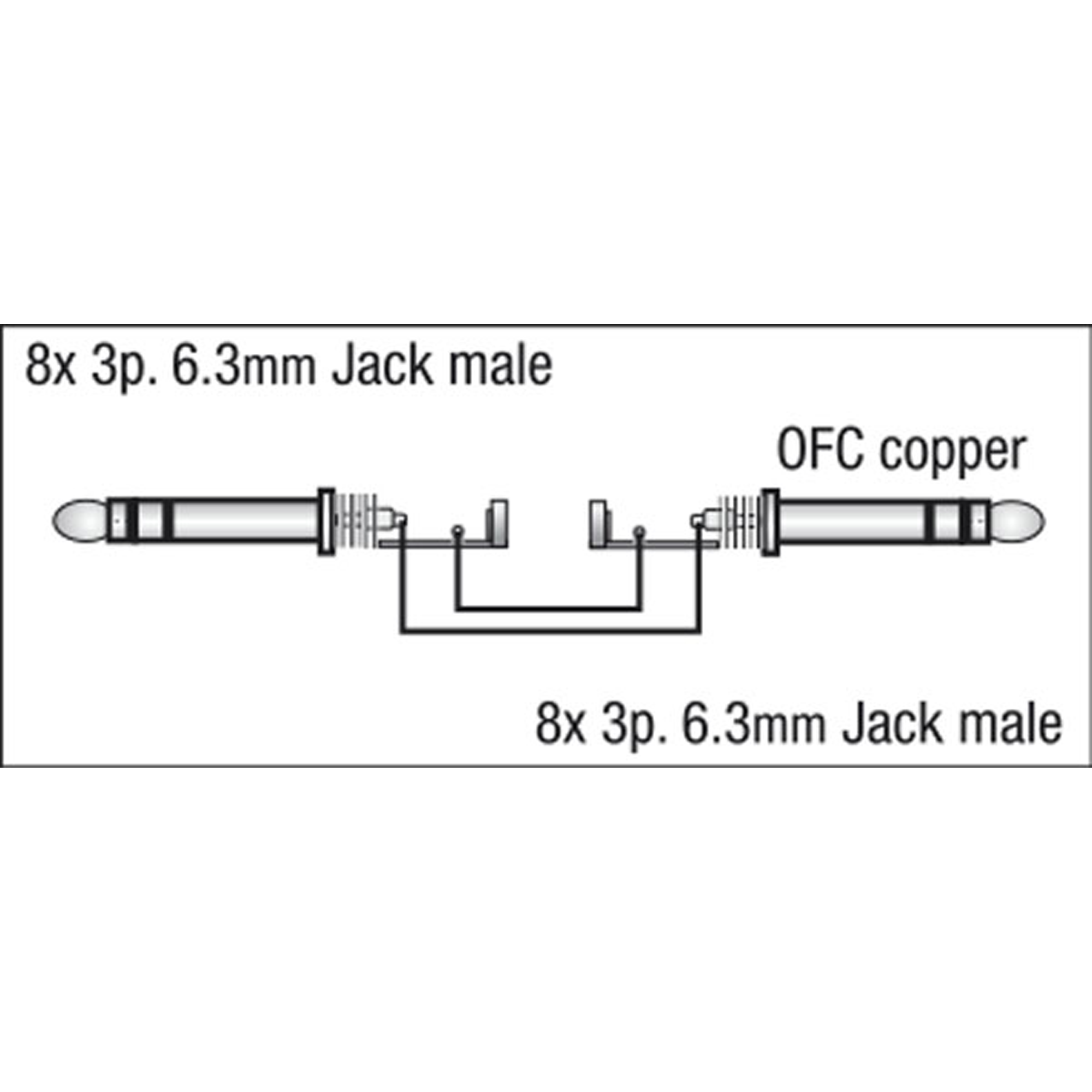 Dap FL66 - 8 Jack stereo to 8 Jack stereo 3 m 3 m