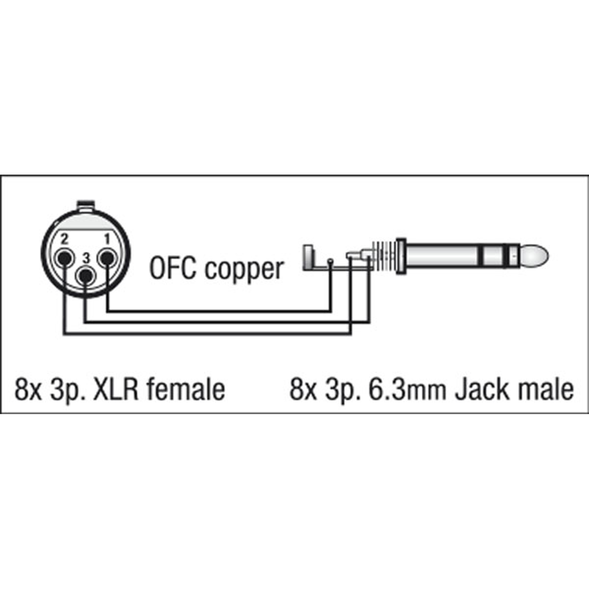 Dap FL67 - 8 XLR/F 3P to 8 Jack stereo 3 m 3 m