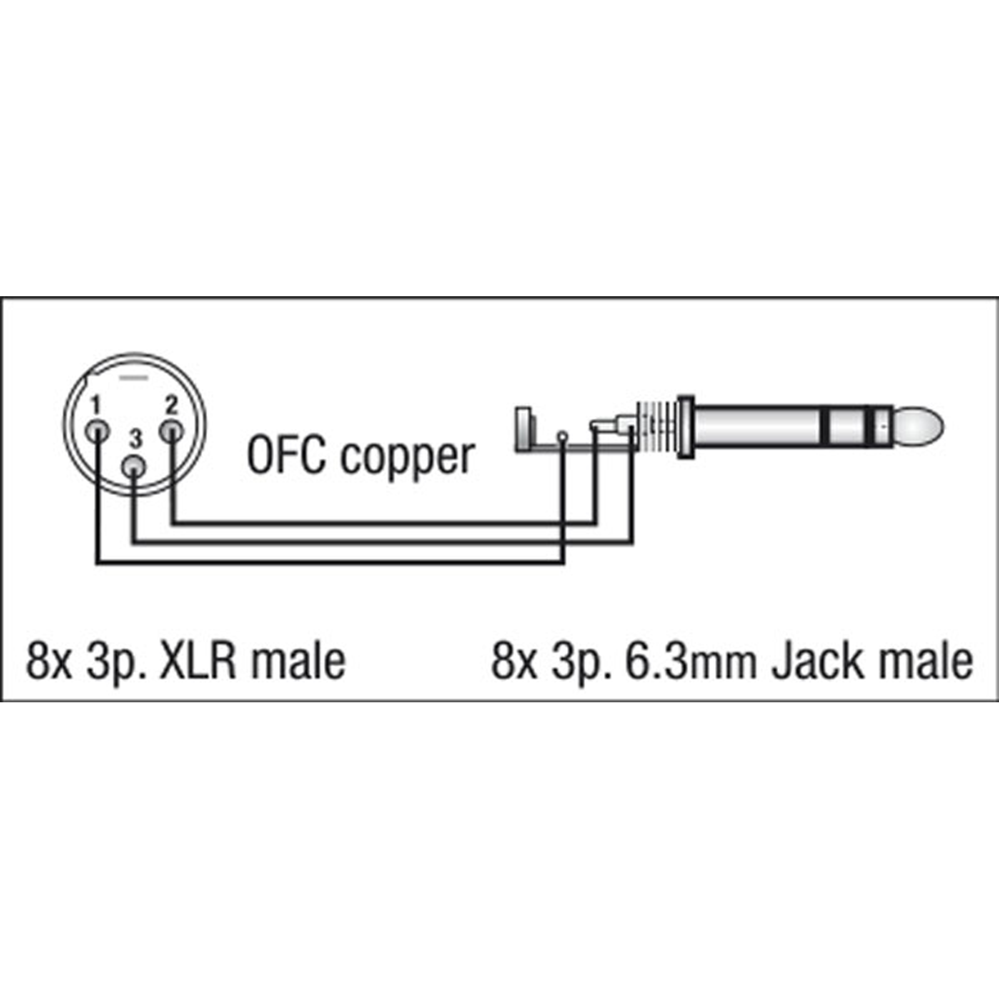 Dap FL68 - 8 XLR/M 3P to 8 Jack stereo 3 m 3 m