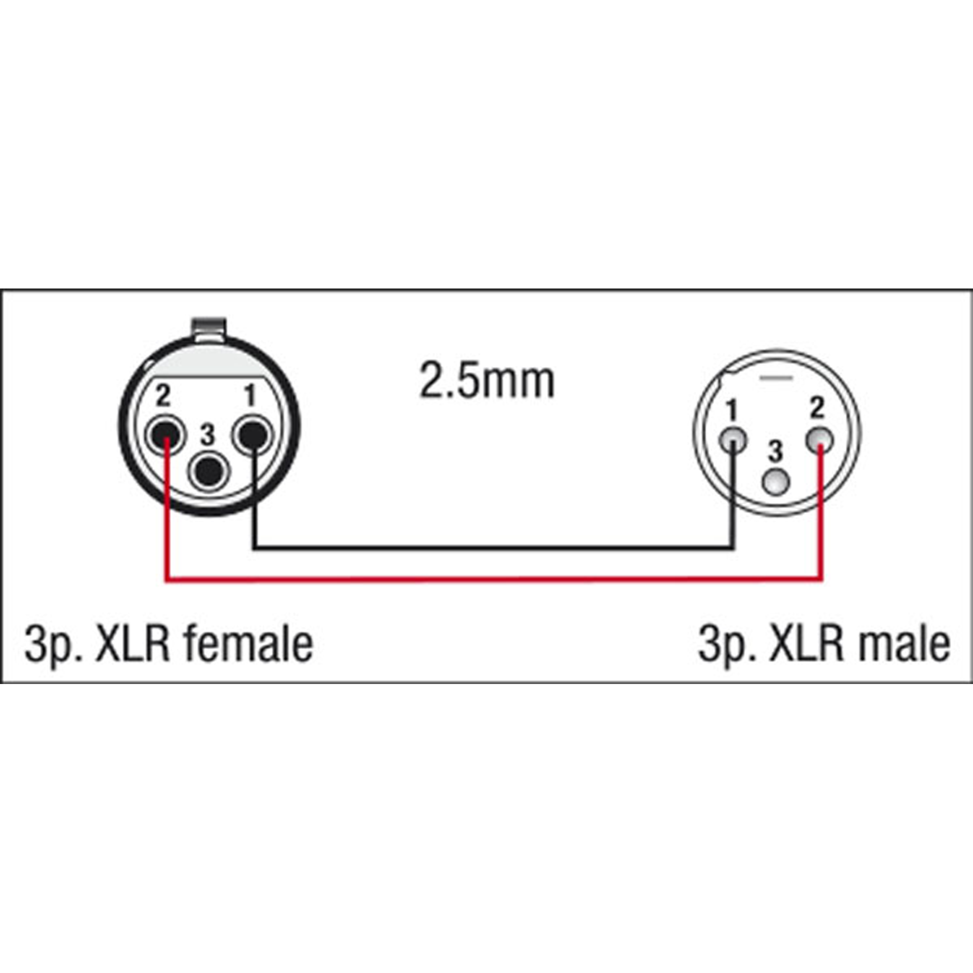 DAP FS03 - XLR/F 3P to XLR/M 3P - 2x 1.5 mm² 3 m 3 m