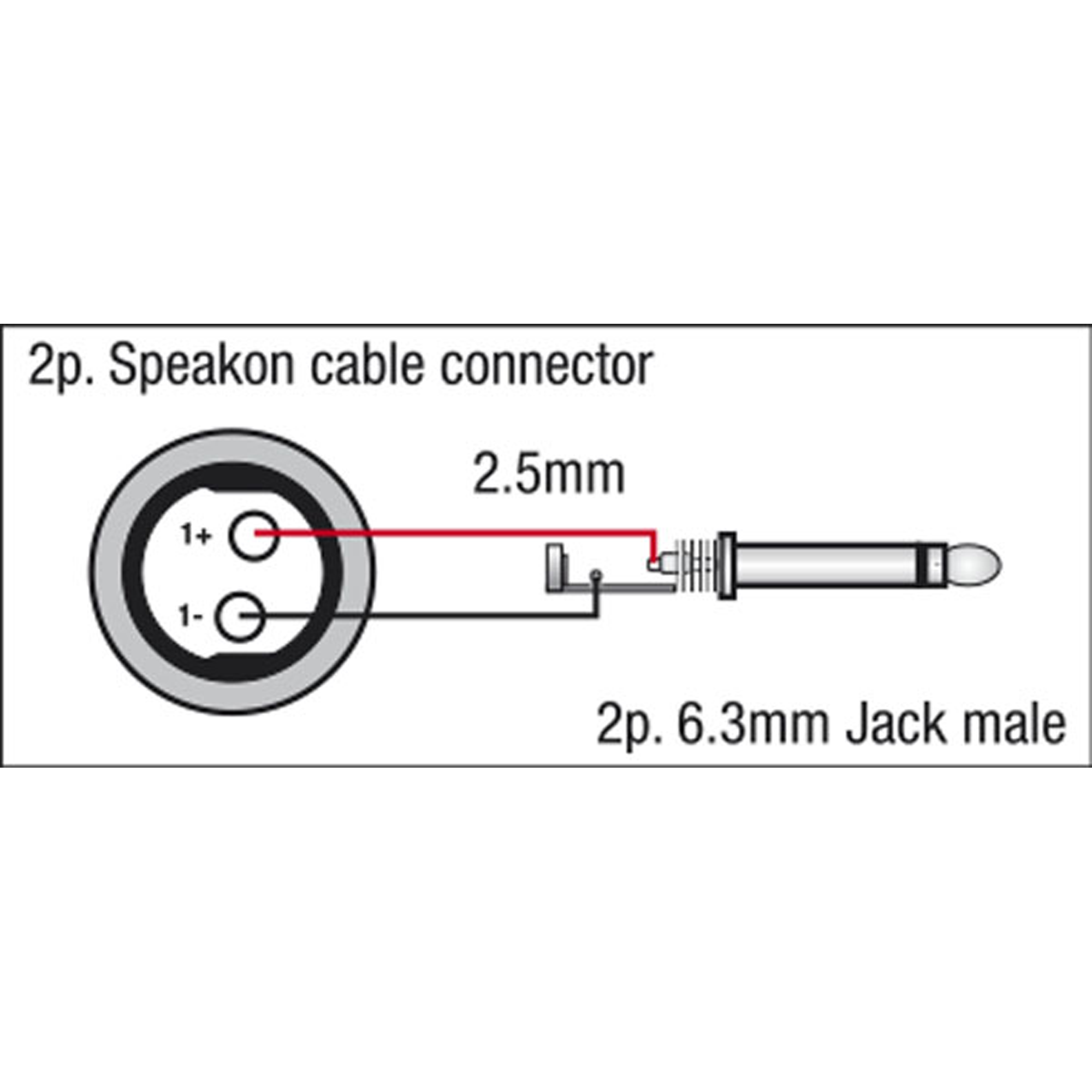 DAP FS16 - Jack mono to speakON/Male - 2x 1.5 mm² - Neutrik 3 m 3 m