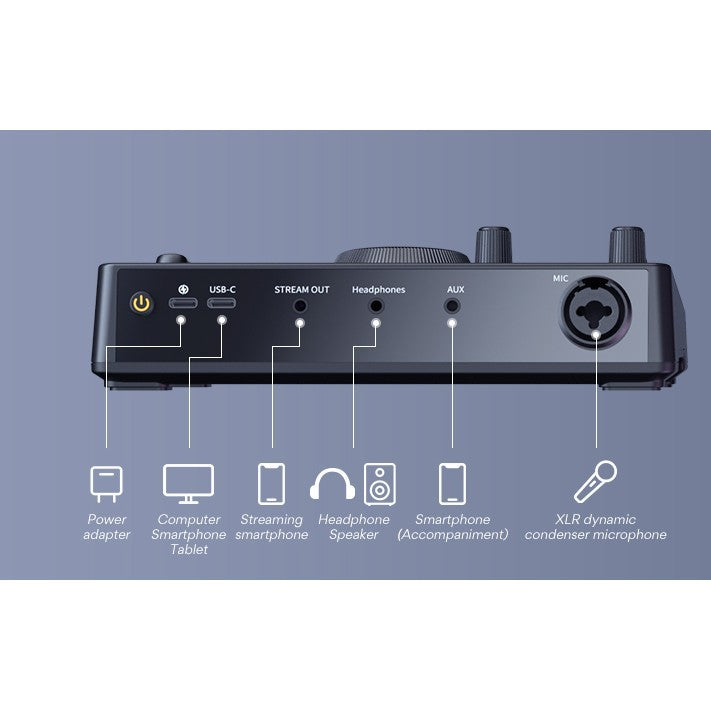 MAONO AMC2 NEO MIXER E SCHEDA AUDIO
