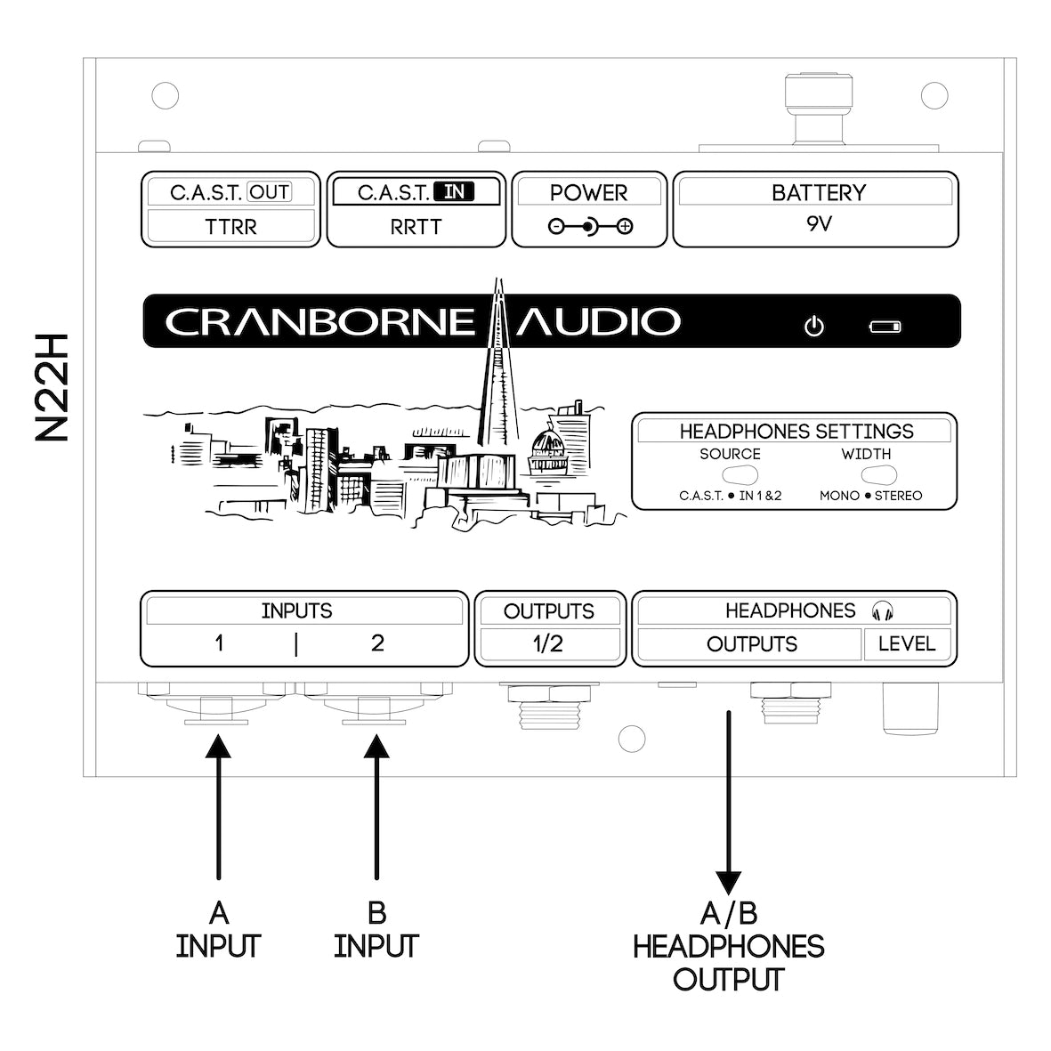Cranborne Audio N22H