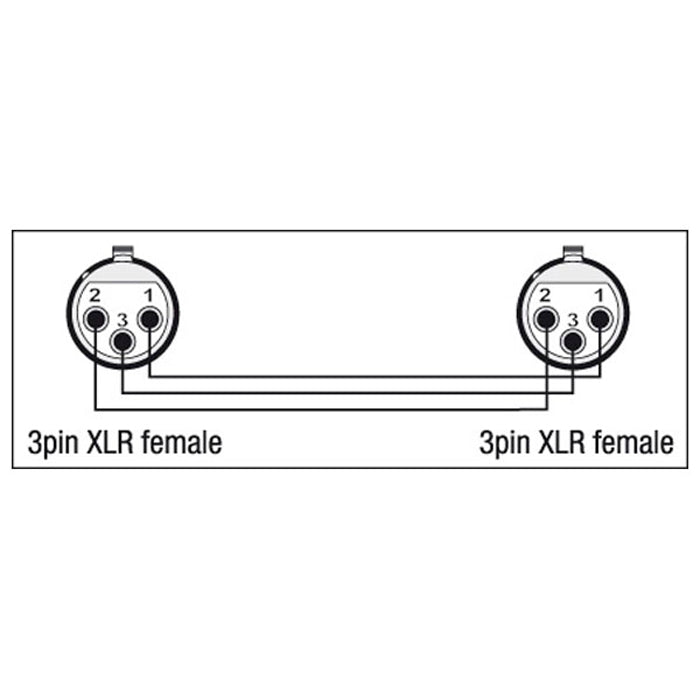 DAP XGA21 - XLR/F 3P to XLR/F 3P