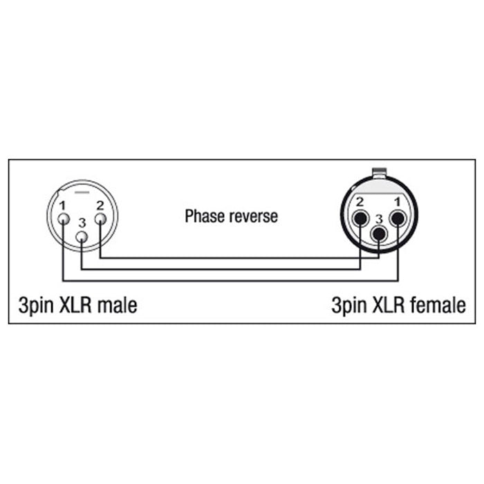 DAP XGA36 - XLR/M 3P to XLR/F 3P Phase Reverse Inverti fase