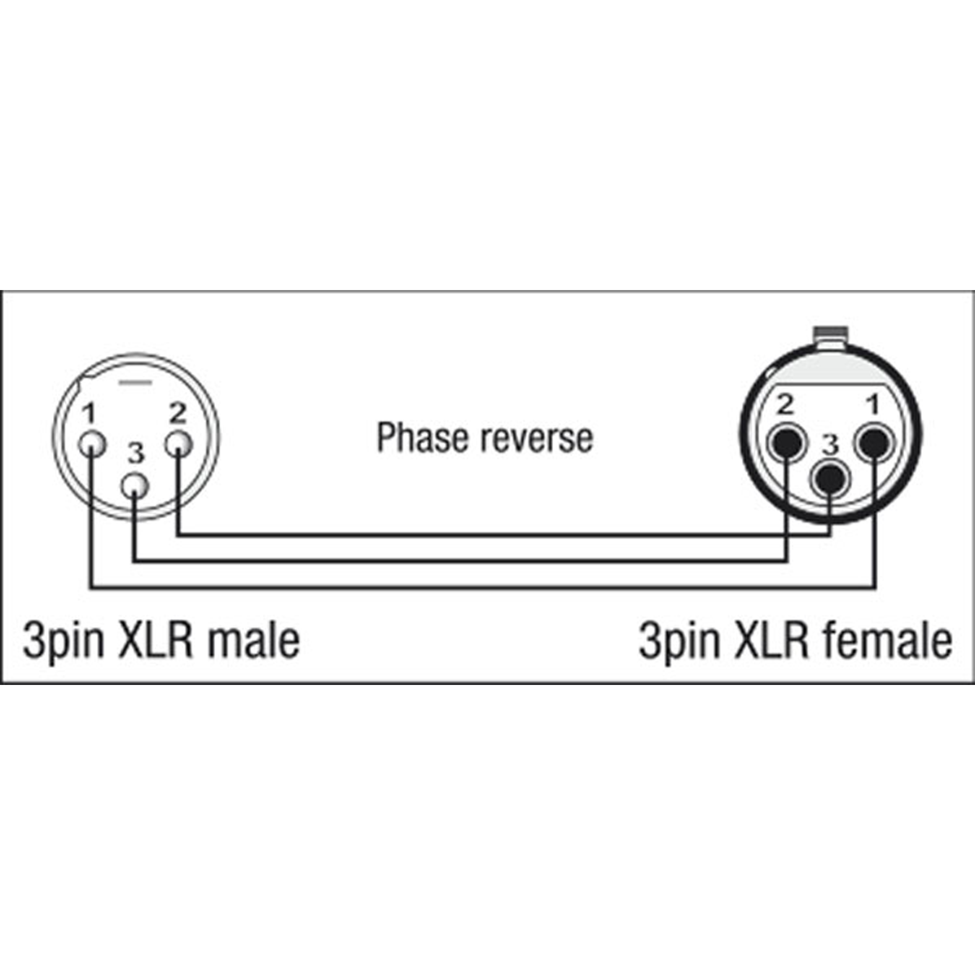DAP XGA36 - XLR/M 3P to XLR/F 3P Phase Reverse Inverti fase