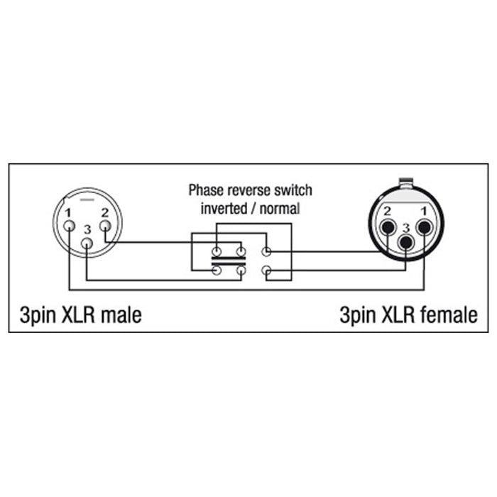 DAP XGA37 - XLR/M 3P to XLR/F 3P Phase Reverse Switch Interruttore inverti fase
