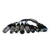 Rme Pro Line Breakout analogico bilanciato  (BO9632-XLRMKH)