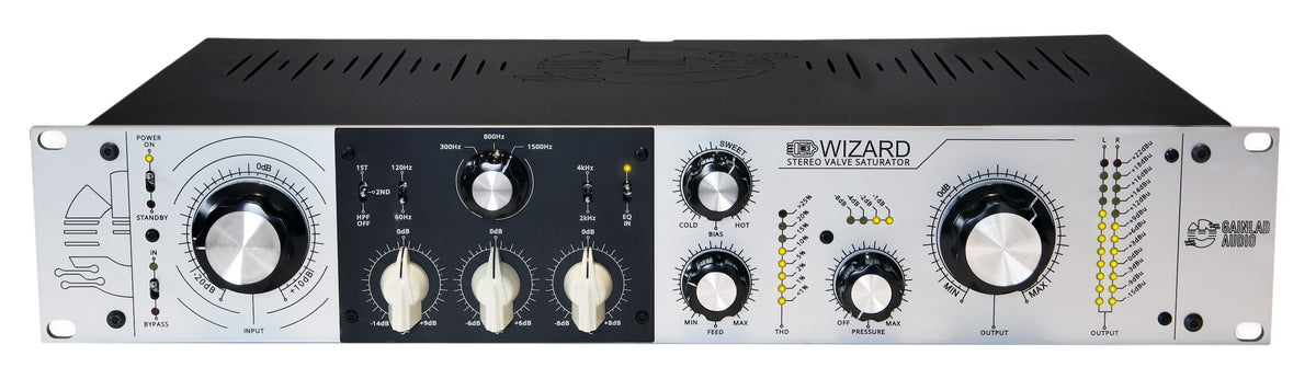 Gainlab Audio Wizard