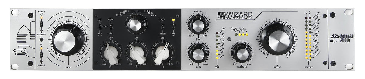 Gainlab Audio Wizard